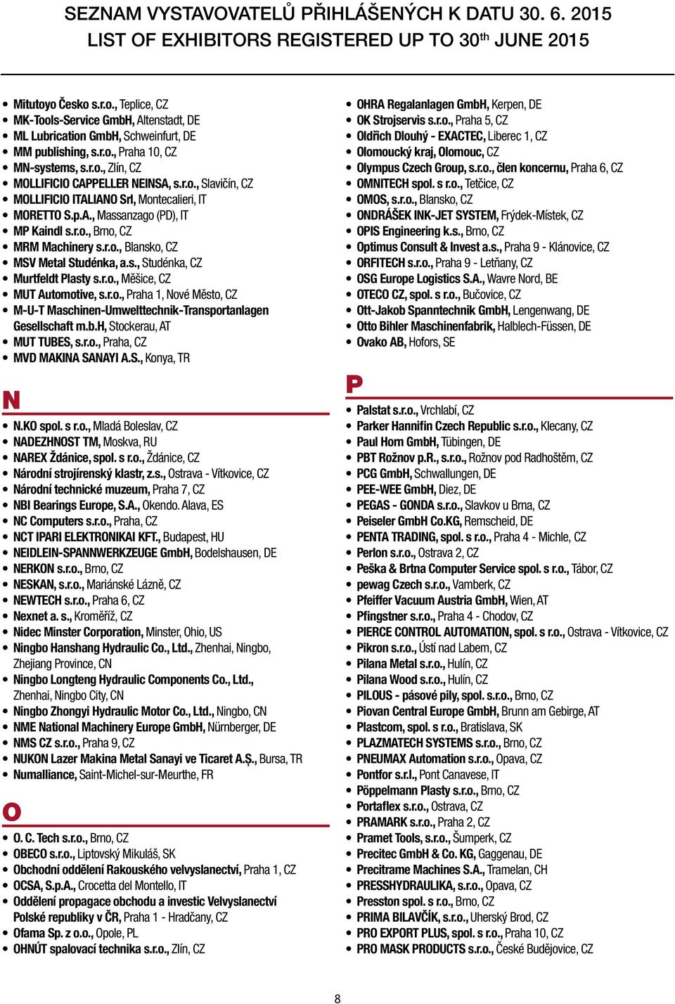 r.o., Měšice, CZ MUT Automotive, s.r.o., Praha 1, Nové Město, CZ M-U-T Maschinen-Umwelttechnik-Transportanlagen Gesellschaft m.b.h, Stockerau, AT MUT TUBES, s.r.o., Praha, CZ MVD MAKINA SANAYI A.S., Konya, TR N N.