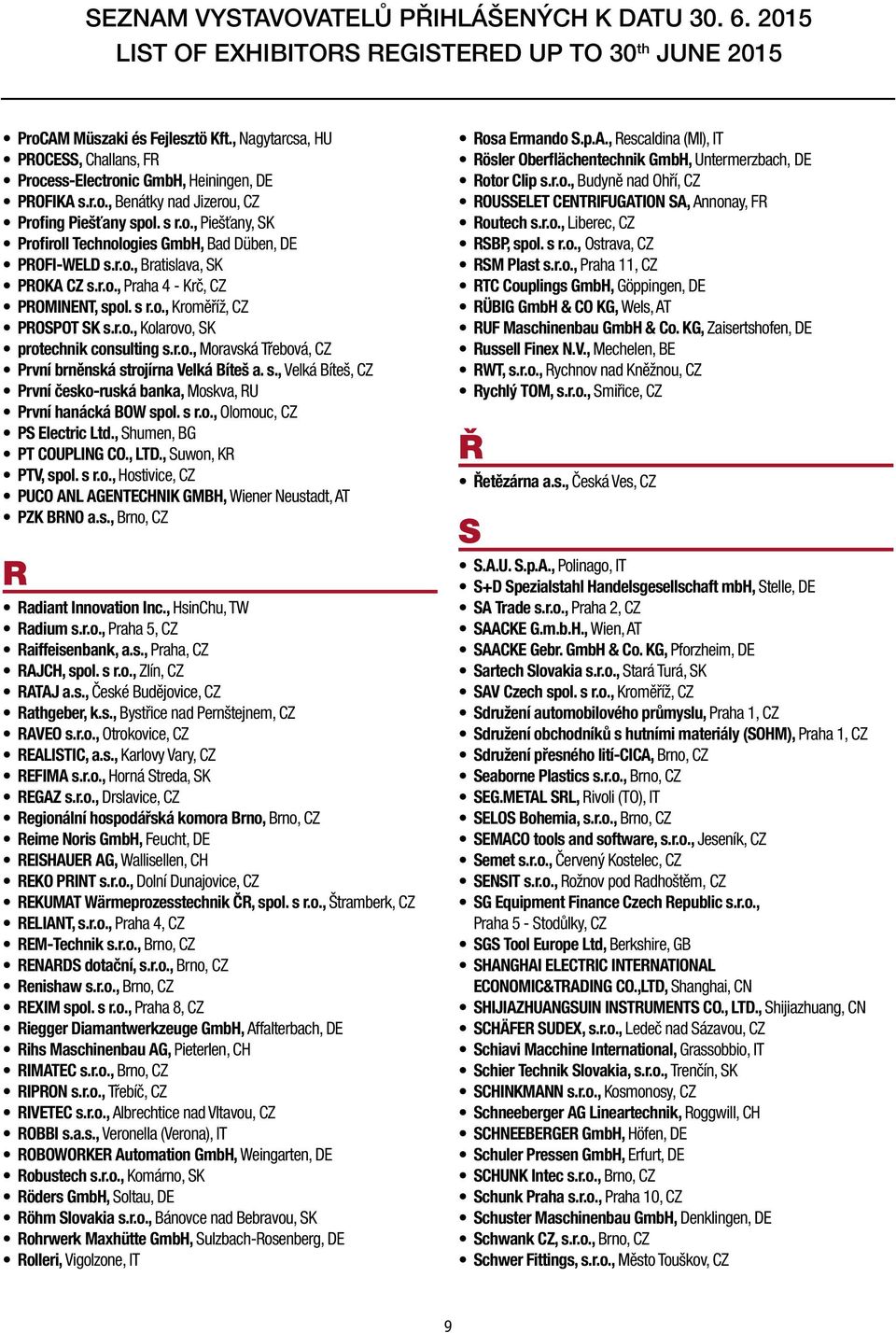 s., Velká Bíteš, CZ První česko-ruská banka, Moskva, RU První hanácká BOW spol. s r.o., Olomouc, CZ PS Electric Ltd., Shumen, BG PT COUPLING CO., LTD., Suwon, KR PTV, spol. s r.o., Hostivice, CZ PUCO ANL AGENTECHNIK GMBH, Wiener Neustadt, AT PZK BRNO a.