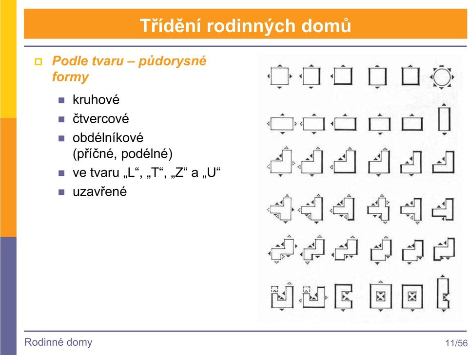 obdélníkové (píné, podélné) ve