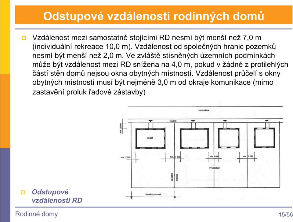 Ve zvlášt stísnných územních podmínkách mže být vzdálenost mezi RD snížena na 4,0 m, pokud v žádné z protilehlých ástí stn dom