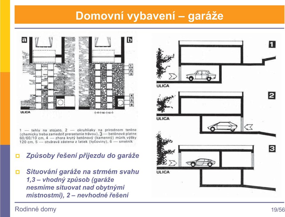 vhodný zpsob (garáže nesmíme situovat nad