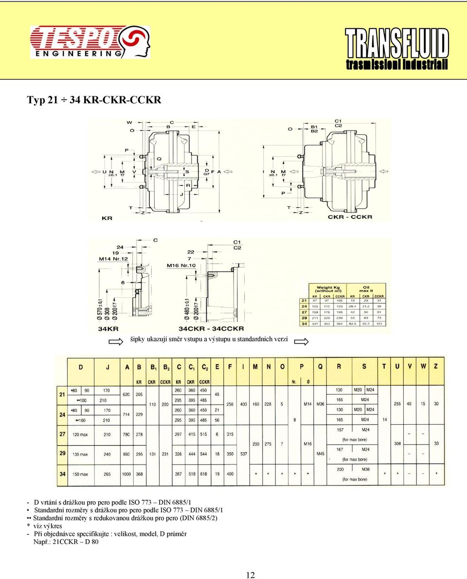 pero podle ISO 773 DIN 6885/1 Standardní rozměry s redukovanou drážkou pro pero (DIN