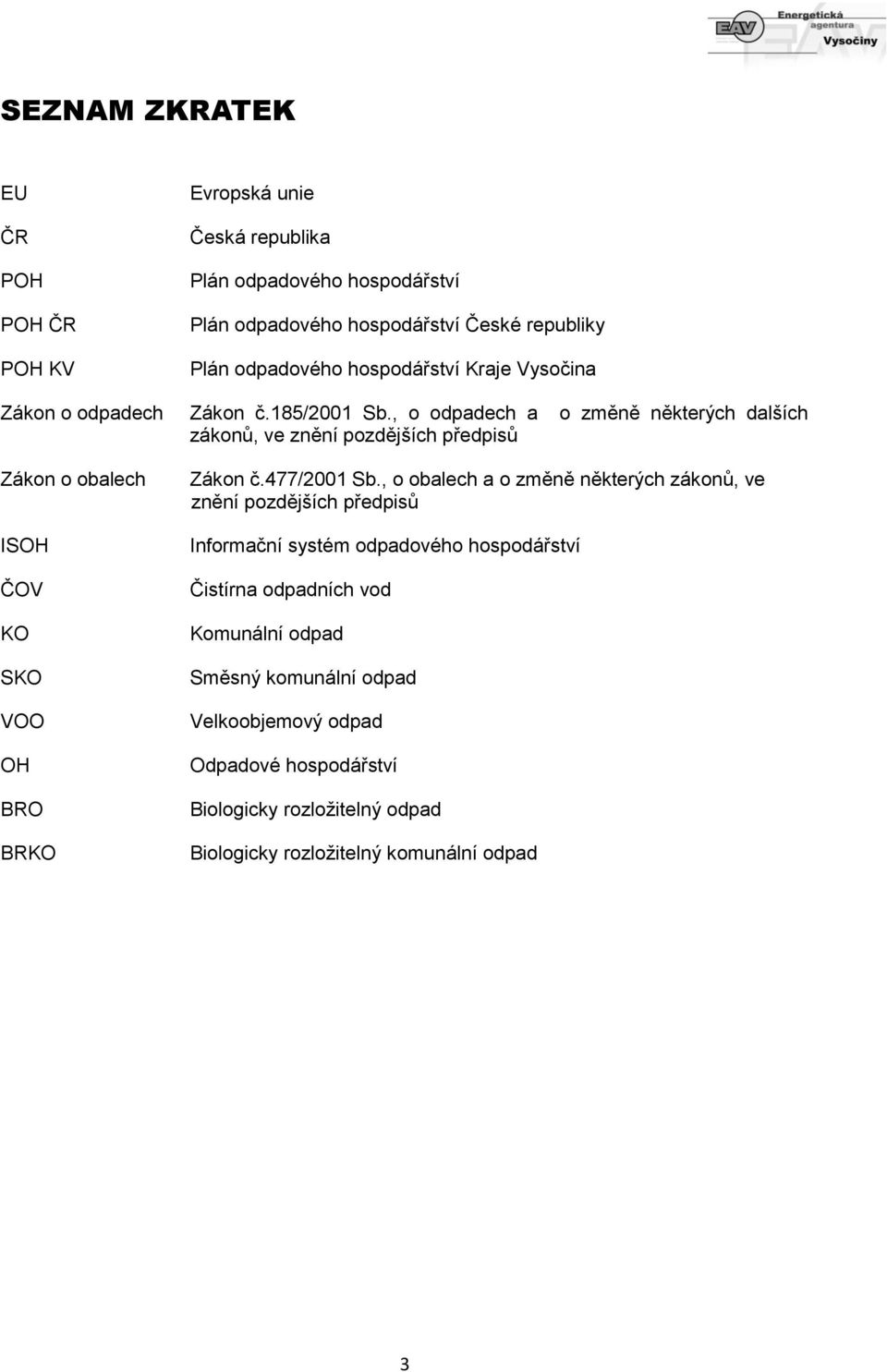 , o odpadech a o změně některých dalších zákonů, ve znění pozdějších předpisů Zákon o obalech ISOH ČOV KO SKO VOO OH BRO BRKO Zákon č.477/2001 Sb.