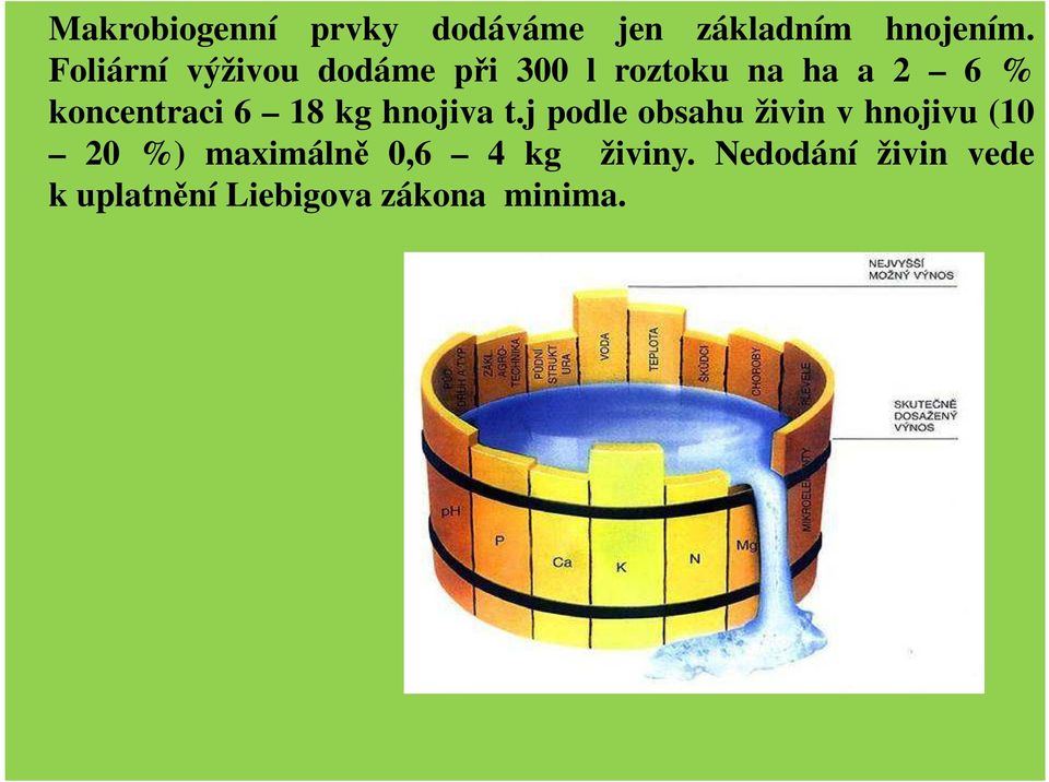 koncentraci 6 18 kg hnojiva t.