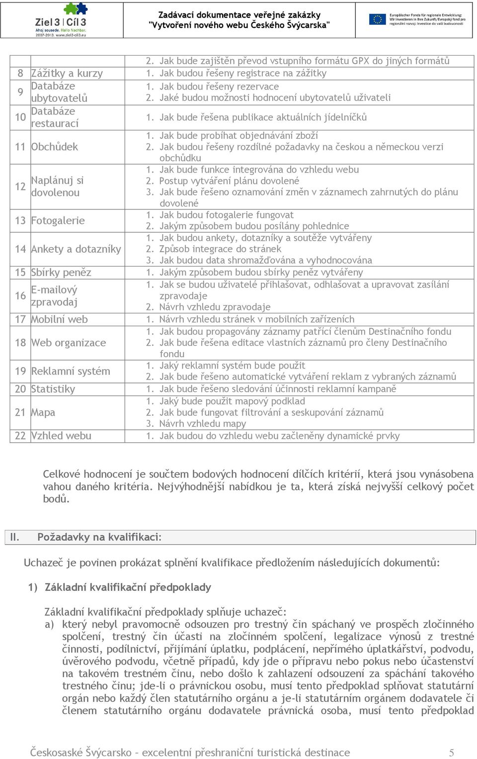 Jak budou řešeny rozdílné požadavky na českou a německou verzi obchůdku 1. Jak bude funkce integrována do vzhledu webu Naplánuj si 2. Postup vytváření plánu dovolené 12 dovolenou 3.