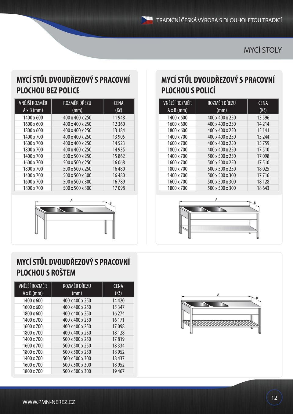 500 x 500 x 250 16 480 1400 x 700 500 x 500 x 300 16 480 1600 x 700 500 x 500 x 300 16 789 1800 x 700 500 x 500 x 300 17 098 MYCÍ STŮL DVOUDŘEZOVÝ S PRACOVNÍ PLOCHOU S POLICÍ A x B 1400 x 600 400 x