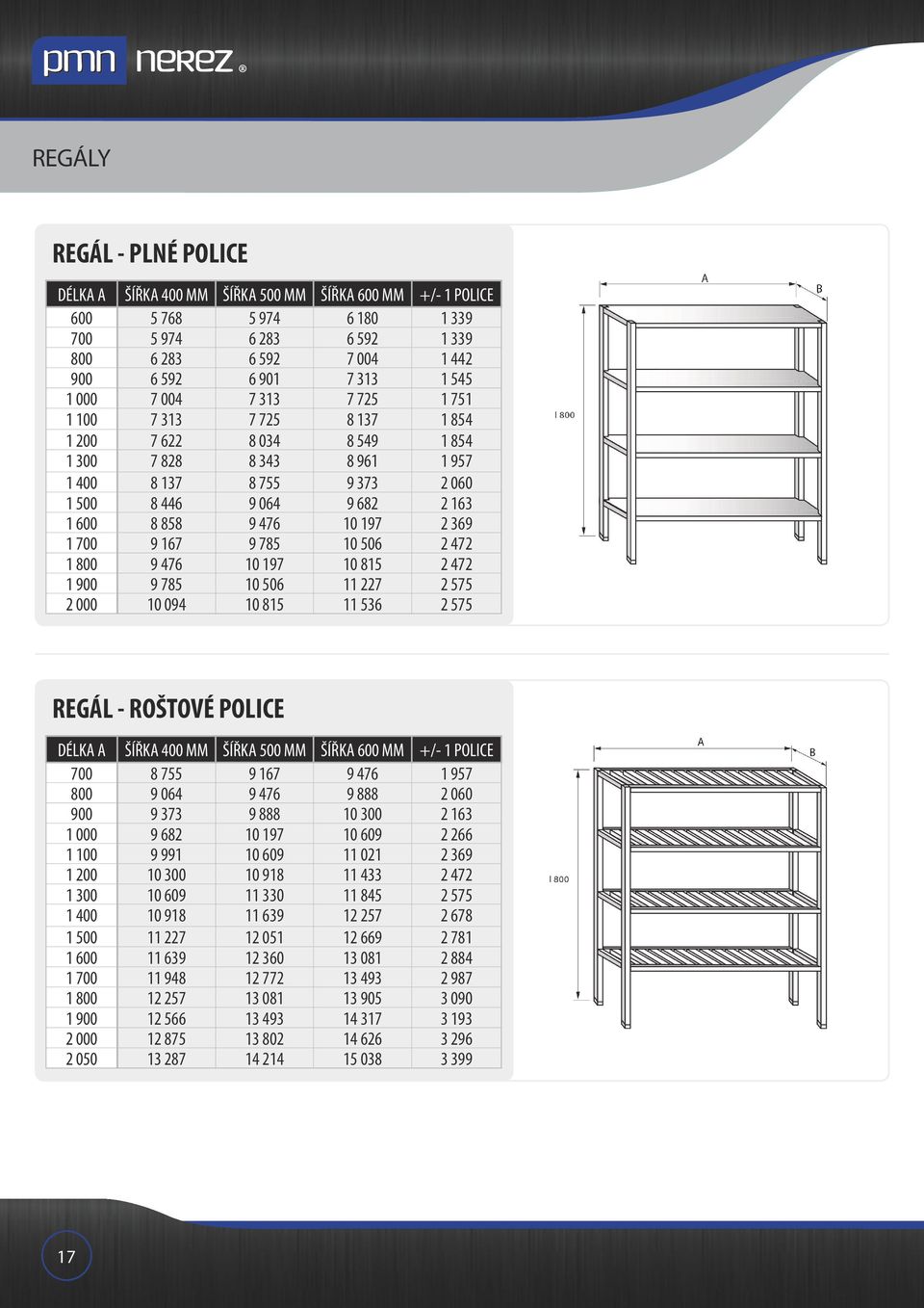10 197 2 369 1 700 9 167 9 785 10 506 2 472 1 800 9 476 10 197 10 815 2 472 1 900 9 785 10 506 11 227 2 575 2 000 10 094 10 815 11 536 2 575 REGÁL - ROŠTOVÉ POLICE DÉLKA A ŠÍŘKA 400 MM ŠÍŘKA 500 MM