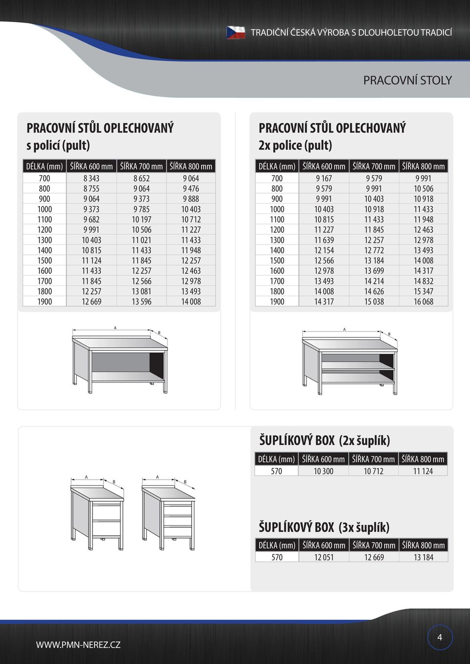 845 12 566 12 978 1800 12 257 13 081 13 493 1900 12 669 13 596 14 008 PRACOVNÍ STŮL OPLECHOVANÝ 2x police (pult) DÉLKA ŠÍŘKA 600 mm ŠÍŘKA 700 mm ŠÍŘKA 800 mm 700 9 167 9 579 9 991 800 9 579 9 991 10