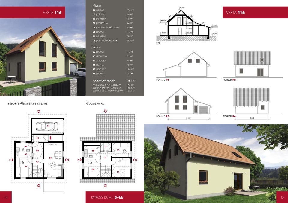 M 2 10 KOUPELNA 7,2 M 2 11 CHODBA 6,5 M 2 12 ŠATNA 3,2 M 2 13 LOŽNICE 14,0 M 2 14 POKOJ 10,1 M 2 PODLAHOVÁ PLOCHA 115,9 M 2 PODLAHOVÁ