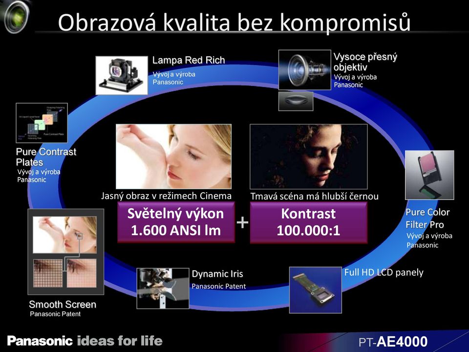 Cinema Světelný výkon 1.600ANSI lm + Tmavá scéna má hlubší černou Kontrast 100.