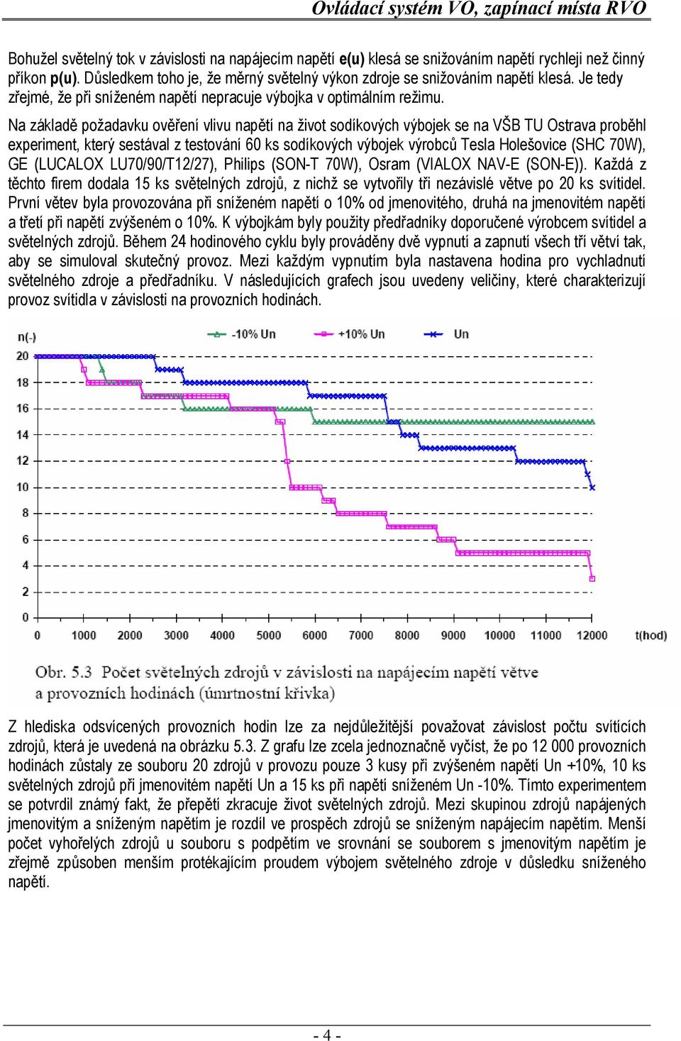 Na základě požadavku ověření vlivu napětí na život sodíkových výbojek se na VŠB TU Ostrava proběhl experiment, který sestával z testování 60 ks sodíkových výbojek výrobců Tesla Holešovice (SHC 70W),