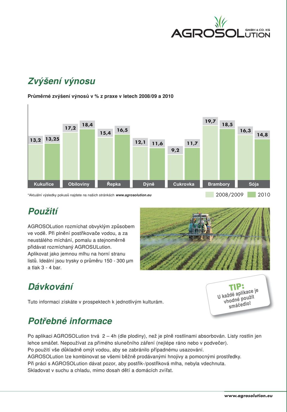 Při plnění postřikovače vodou, a za neustálého míchání, pomalu a stejnoměrně přidávat rozmíchaný AGROSULution. Aplikovat jako jemnou mlhu na horní stranu listů.