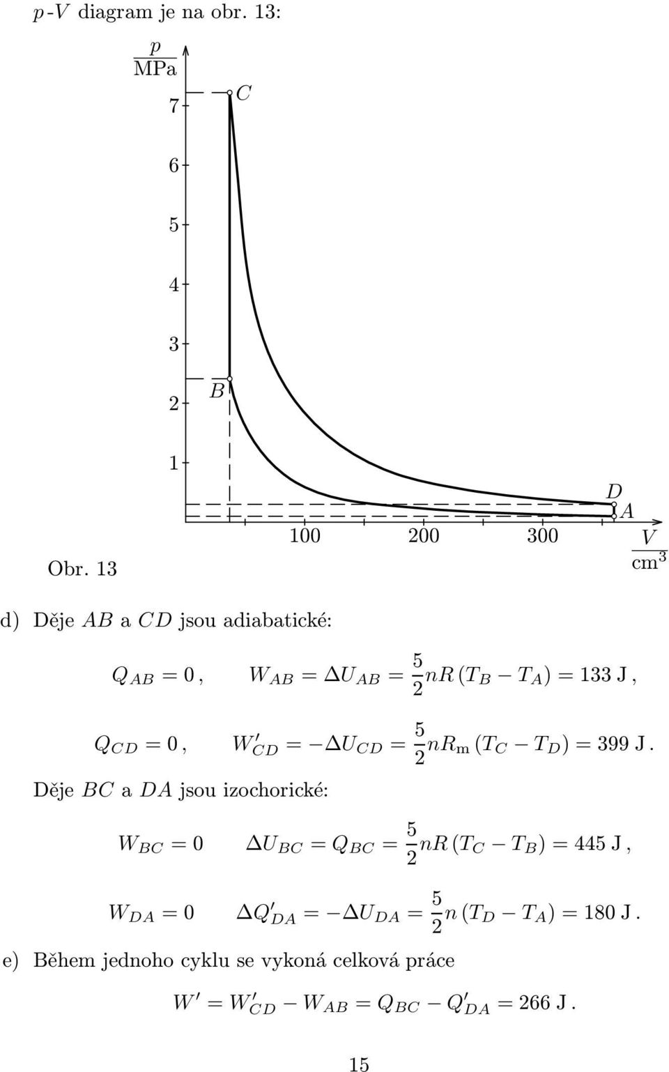 DA jsou izochorické: W BC =0 U BC = Q BC = 5 nr(t C T B )=445J, W DA =0 Q DA= U DA = 5