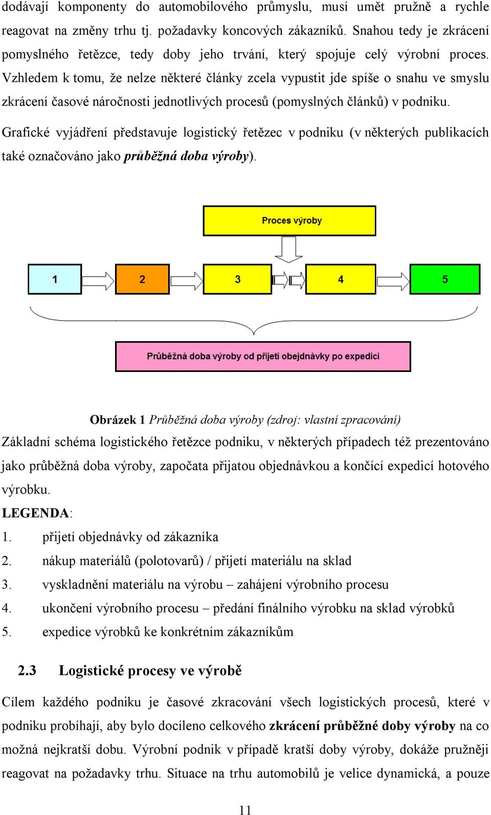 Vzhledem k tomu, že nelze některé články zcela vypustit jde spíše o snahu ve smyslu zkrácení časové náročnosti jednotlivých procesů (pomyslných článků) v podniku.