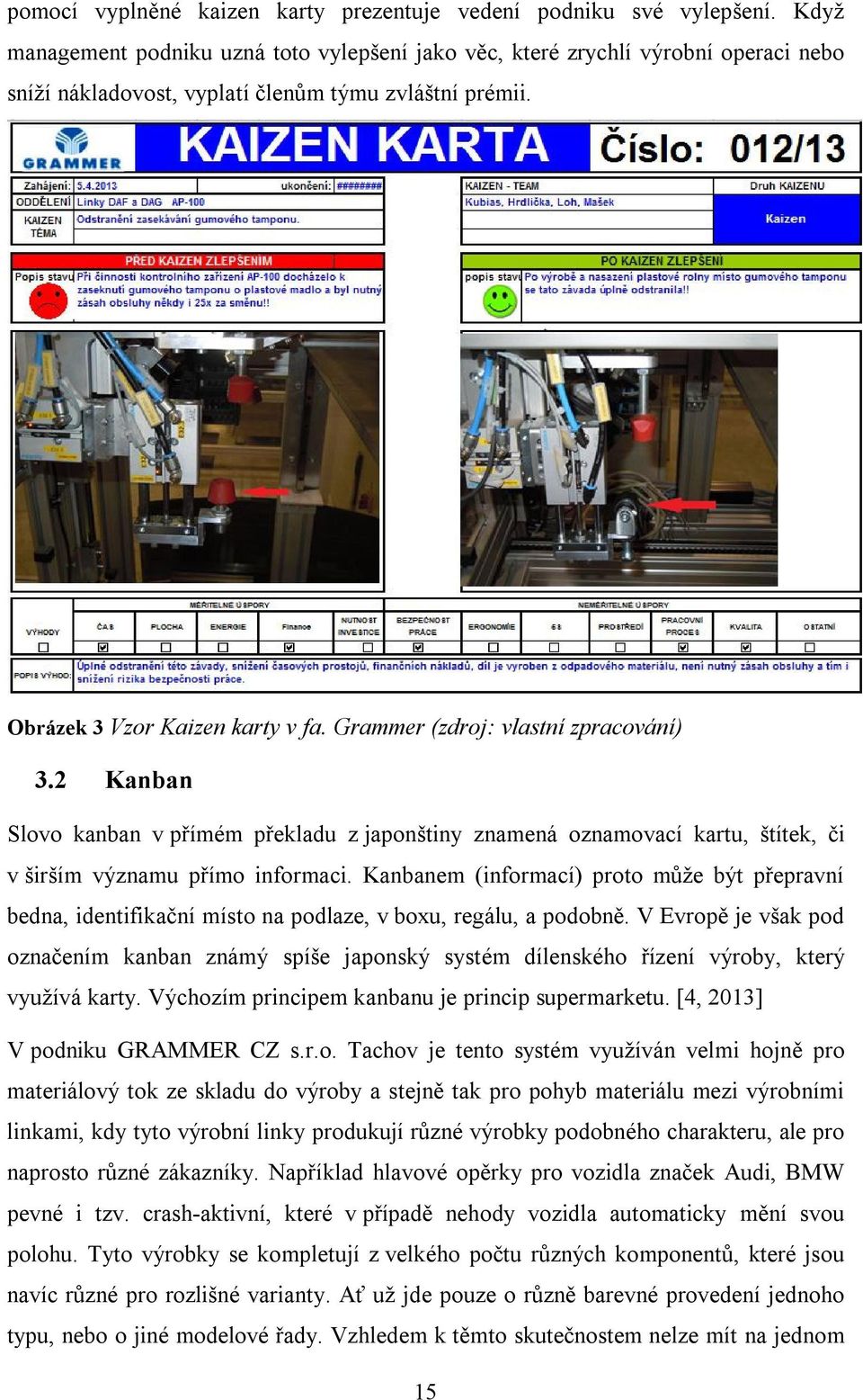 Grammer (zdroj: vlastní zpracování) 3.2 Kanban Slovo kanban v přímém překladu z japonštiny znamená oznamovací kartu, štítek, či v širším významu přímo informaci.