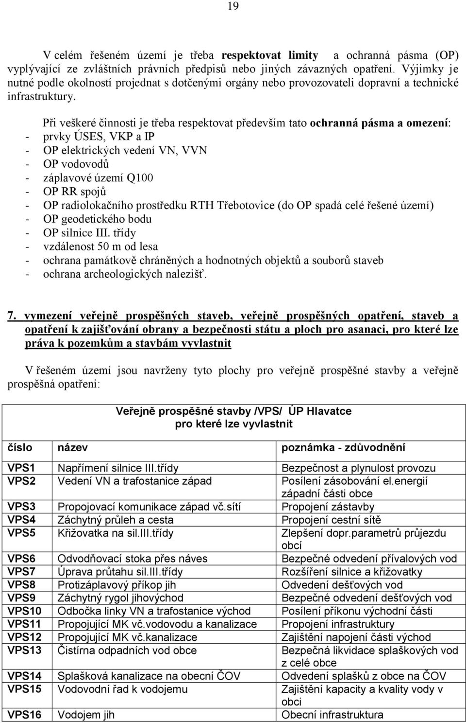 Při veškeré činnosti je třeba respektovat především tato ochranná pásma a omezení: - prvky ÚSES, VKP a IP - OP elektrických vedení VN, VVN - OP vodovodů - záplavové území Q100 - OP RR spojů - OP