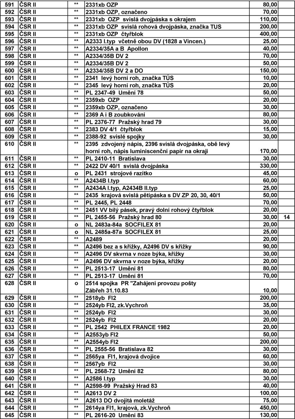 ) 25,00 597 ČSR II ** A2334/35A a B Apollon 40,00 598 ČSR II ** A2334/35B DV 2 70,00 599 ČSR II ** A2334/35B DV 2 50,00 600 ČSR II ** A2334/35B DV 2 a DO 150,00 601 ČSR II ** 2341 levý horní roh,