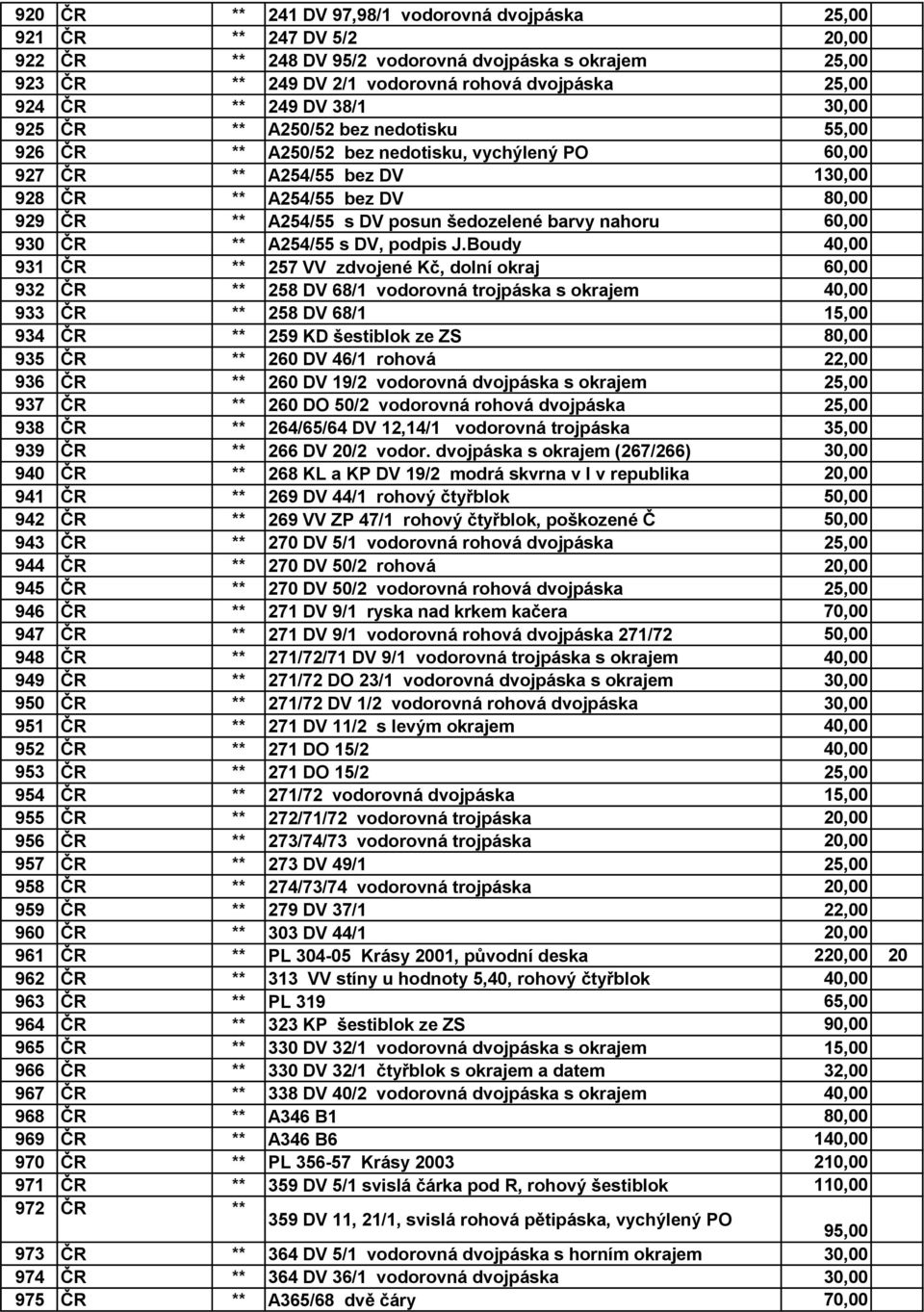 šedozelené barvy nahoru 60,00 930 ČR ** A254/55 s DV, podpis J.