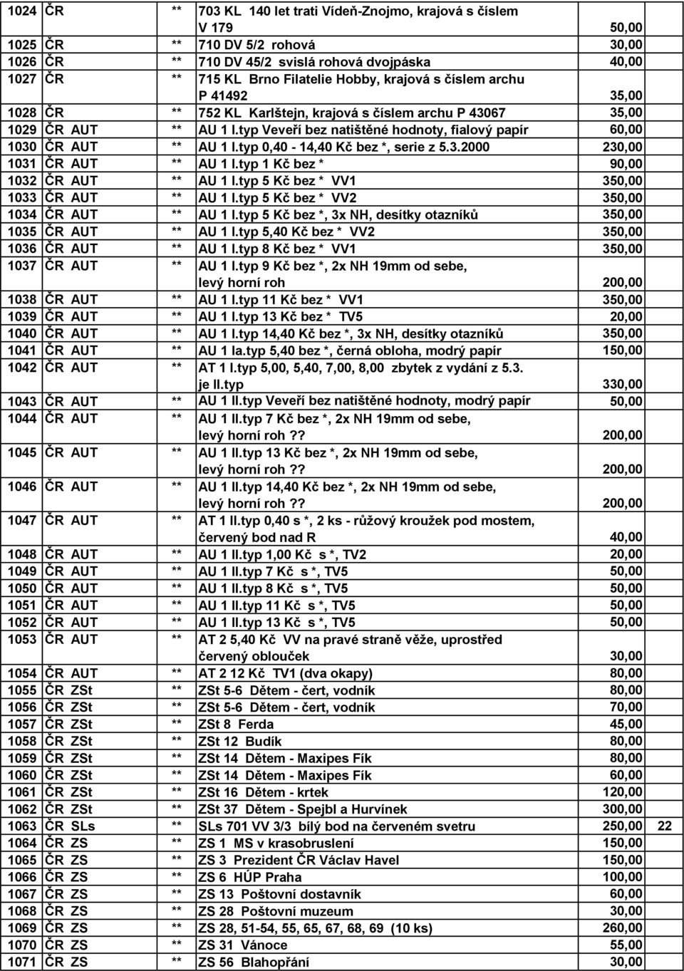 typ Veveří bez natištěné hodnoty, fialový papír 60,00 1030 ČR AUT ** AU 1 I.typ 0,40-14,40 Kč bez *, serie z 5.3.2000 230,00 1031 ČR AUT ** AU 1 I.typ 1 Kč bez * 90,00 1032 ČR AUT ** AU 1 I.
