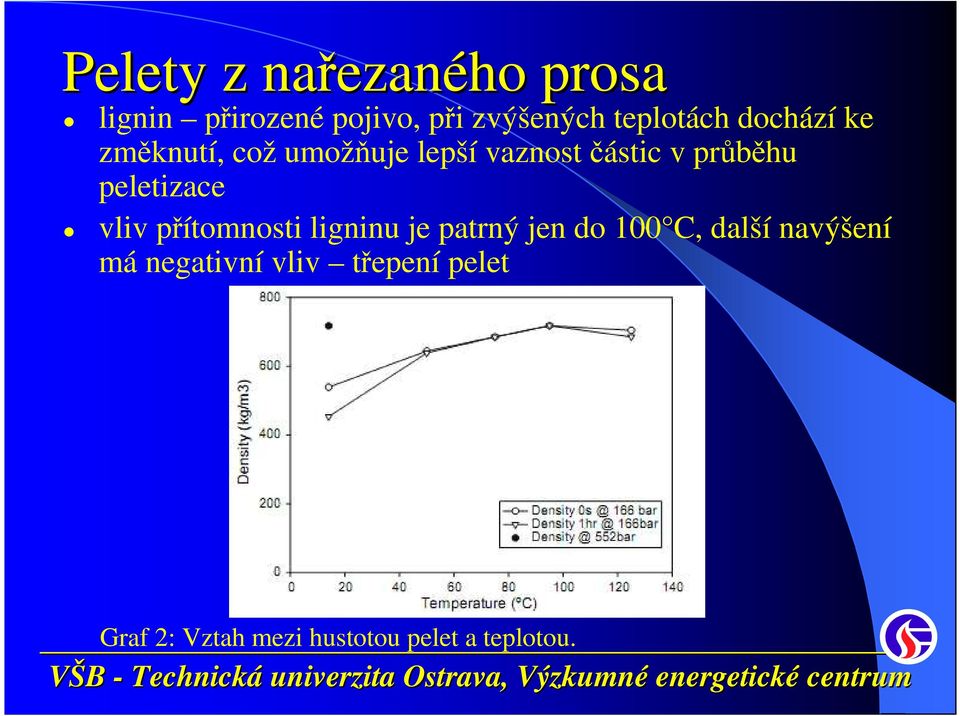 peletizace vliv přítomnosti ligninu je patrný jen do 100 C, další navýšení