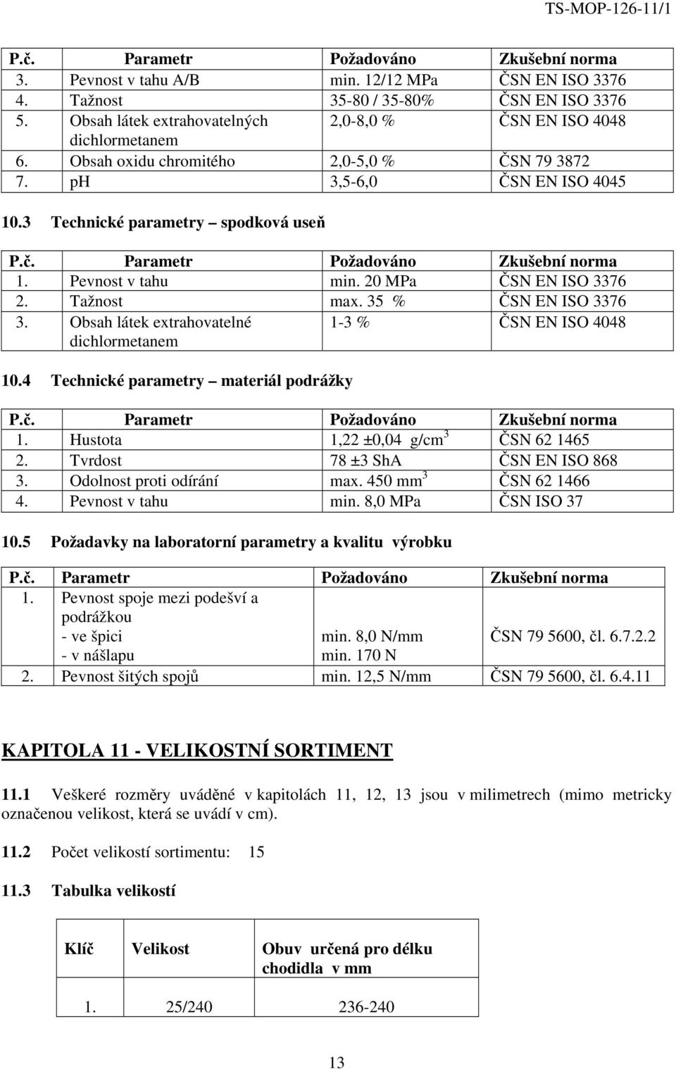 Parametr Požadováno Zkušební norma 1. Pevnost v tahu min. 20 MPa ČSN EN ISO 3376 2. Tažnost max. 35 % ČSN EN ISO 3376 3. Obsah látek extrahovatelné dichlormetanem 1-3 % ČSN EN ISO 4048 10.