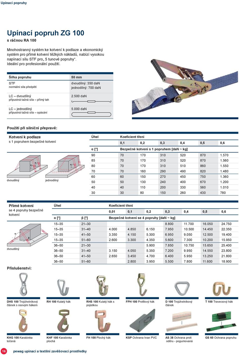 500 dan LC jednodílný přípustná tažná síla opásání 5.