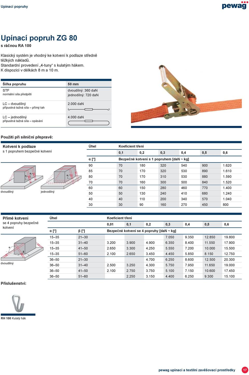 000 dan Použití při silniční přepravě: Kotvení k podlaze s 1 popruhem bezpečné kotvení Úhel Koeficient tření 0,1 0,2 0,3 0,4 0,5 0,6 jednodílný α [ ] Bezpečné kotvení s 1 popruhem [dan ~ kg] 90 70
