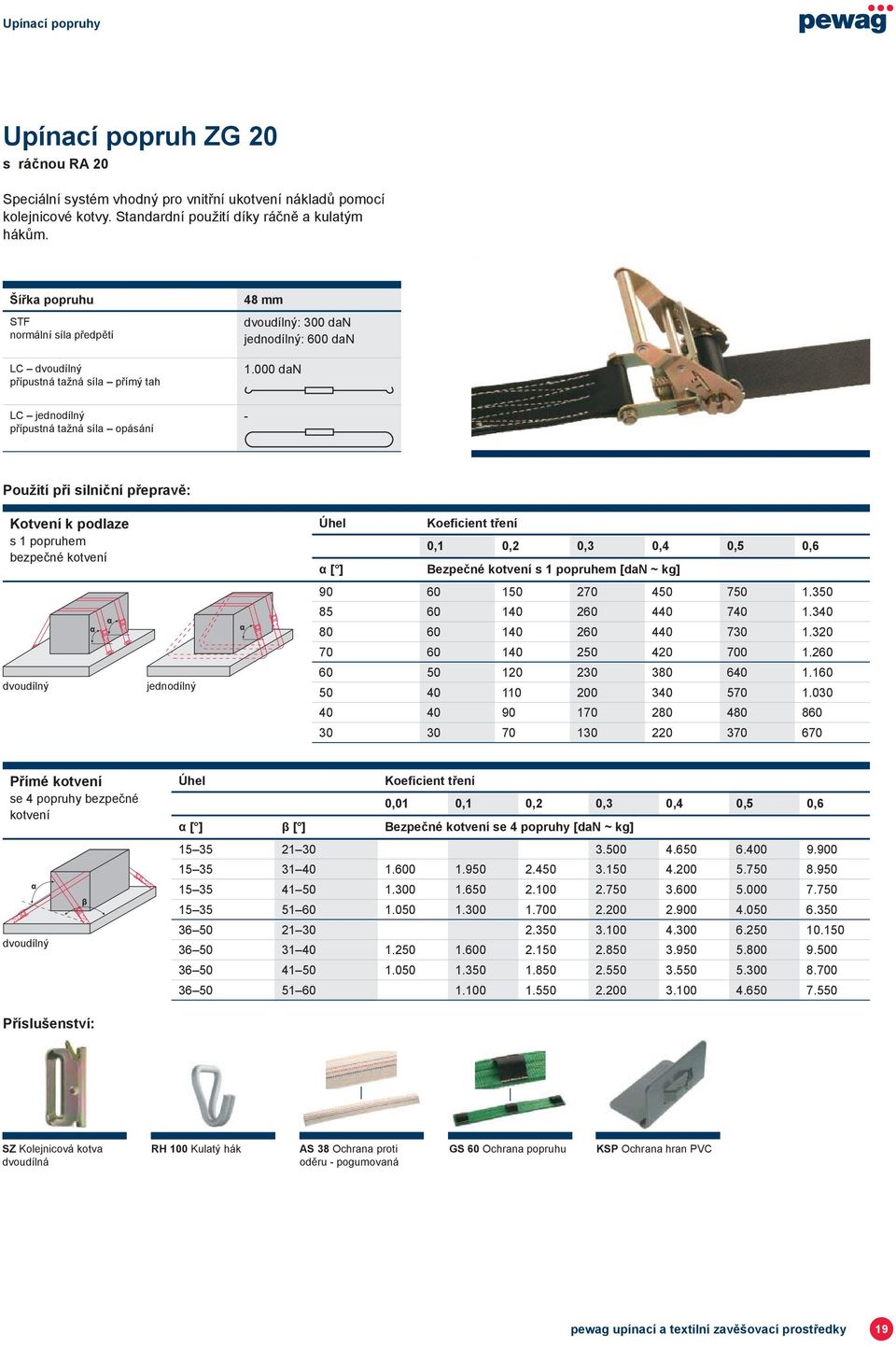000 dan LC jednodílný přípustná tažná síla opásání - Použití při silniční přepravě: Kotvení k podlaze s 1 popruhem bezpečné kotvení jednodílný Úhel Koeficient tření 0,1 0,2 0,3 0,4 0,5 0,6 α [ ]