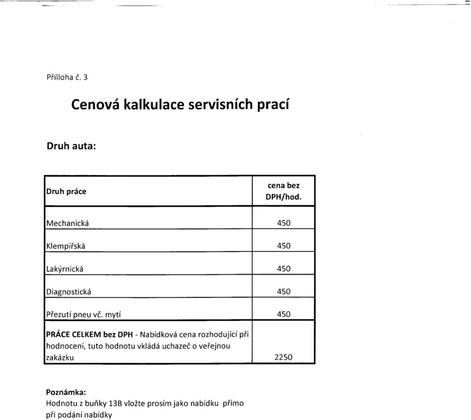 myti 450 PRACE CELKEM bez DPH - Nabidkovd cena rozhodujicipii hodnoceni, tuto hodnotu vkliidii