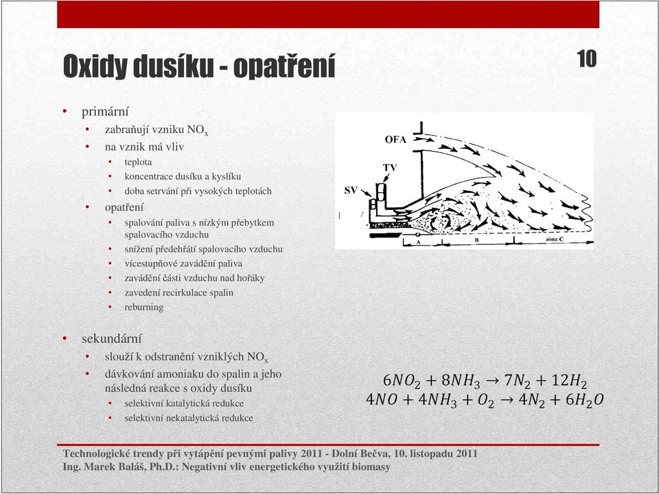 vícestupňové zavádění paliva zaváděníčásti vzduchu nad hořáky zavedení recirkulace spalin reburning sekundární slouží k odstranění