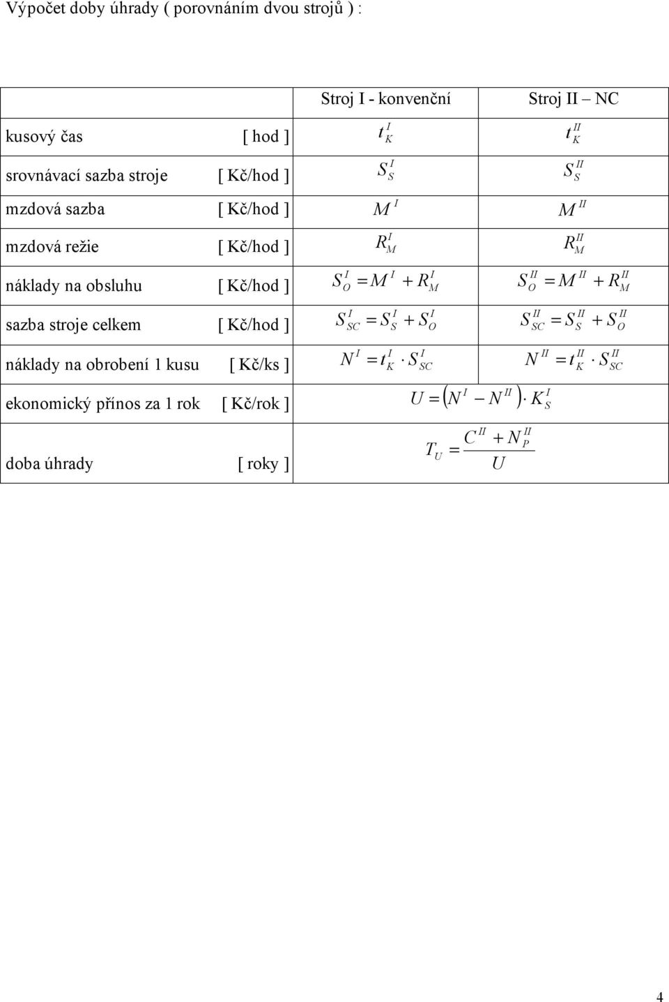 stoje celkem [ Kč/hod ] toj - kovečí t K R O C R O toj NC t K R O C R O áklady a obobeí