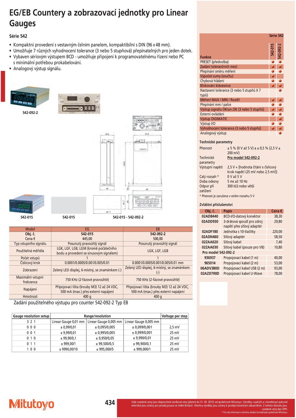 Vybaven sériovým výstupem BCD - umožňuje připojení k programovatelnému řízení nebo PC s minimální potřebou prokabelování. Analogový výstup signálu.