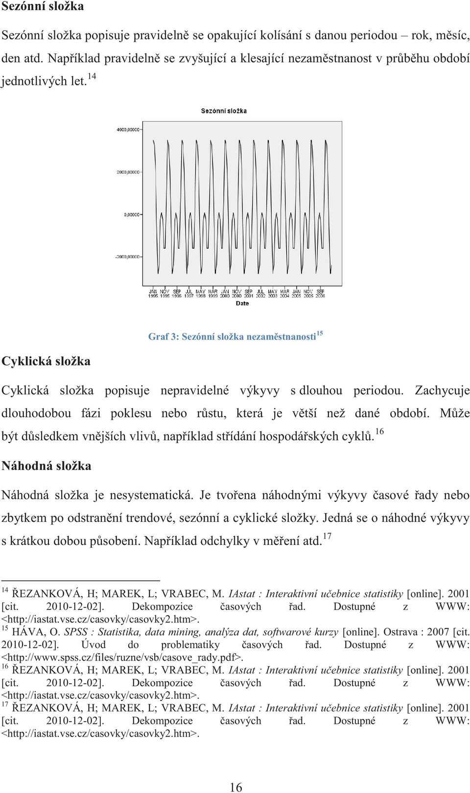 14 Graf 3: Sezónní složka nezaměstnanosti 15 Cyklická složka Cyklická složka popisuje nepravidelné výkyvy s dlouhou periodou.