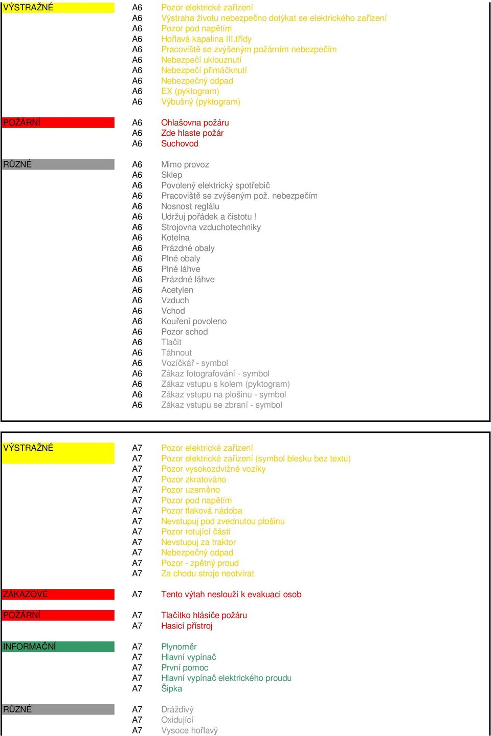 hlaste požár A6 Suchovod RŮZNÉ A6 Mimo provoz A6 Sklep A6 Povolený elektrický spotřebič A6 Pracoviště se zvýšeným pož. nebezpečím A6 Nosnost reglálu A6 Udržuj pořádek a čistotu!