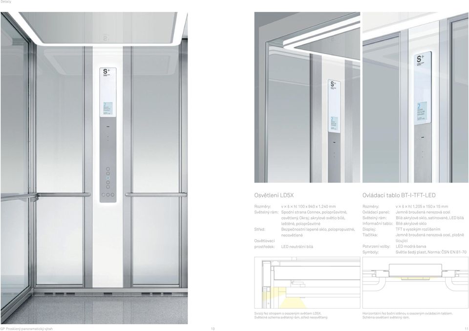 1.205 x 150 x 15 mm Ovládací panel: Jemně broušená nerezová ocel Světelný rám: Bílé akrylové sklo, satinované, LED bílá Informační tablo: Bílé akrylové sklo Displej: TFT s vysokým rozlišením