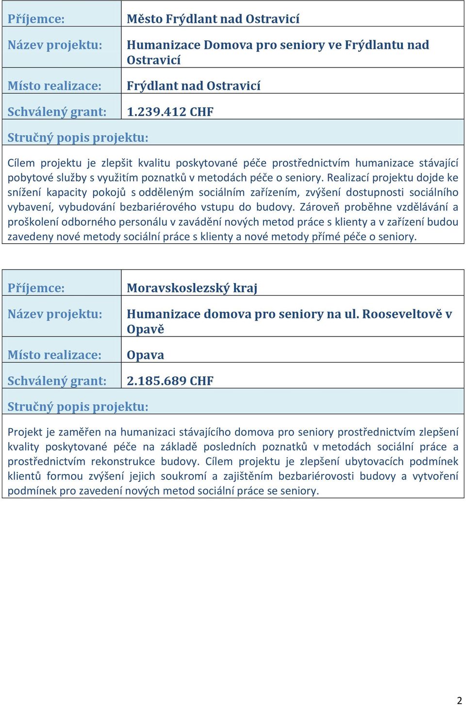 Realizací projektu dojde ke snížení kapacity pokojů s odděleným sociálním zařízením, zvýšení dostupnosti sociálního vybavení, vybudování bezbariérového vstupu do budovy.