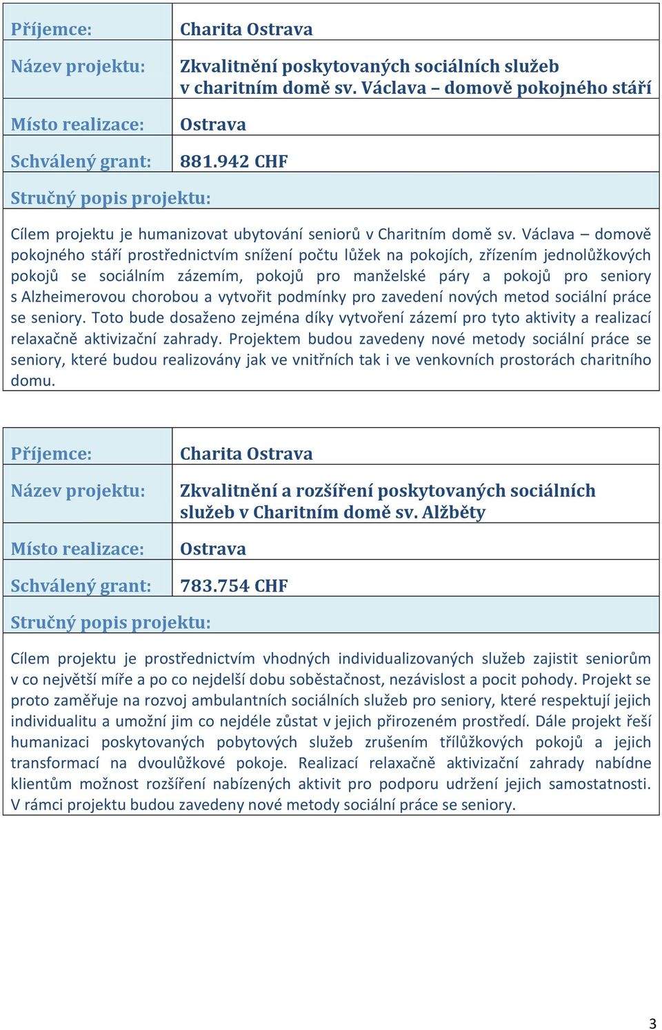 chorobou a vytvořit podmínky pro zavedení nových metod sociální práce se seniory. Toto bude dosaženo zejména díky vytvoření zázemí pro tyto aktivity a realizací relaxačně aktivizační zahrady.