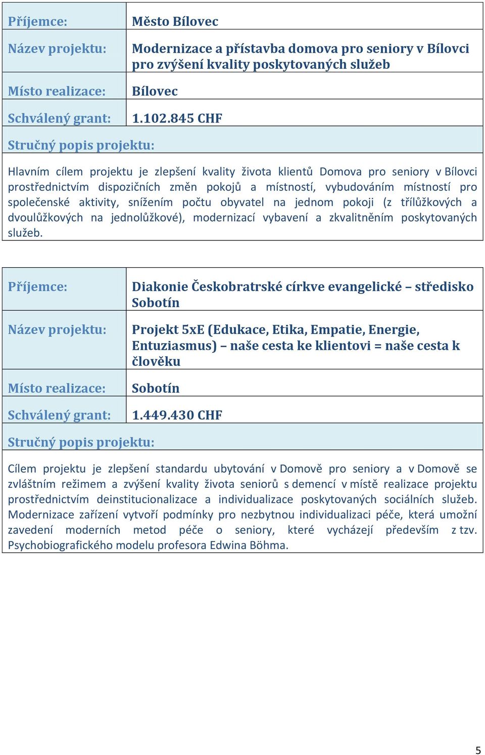 snížením počtu obyvatel na jednom pokoji (z třílůžkových a dvoulůžkových na jednolůžkové), modernizací vybavení a zkvalitněním poskytovaných služeb.