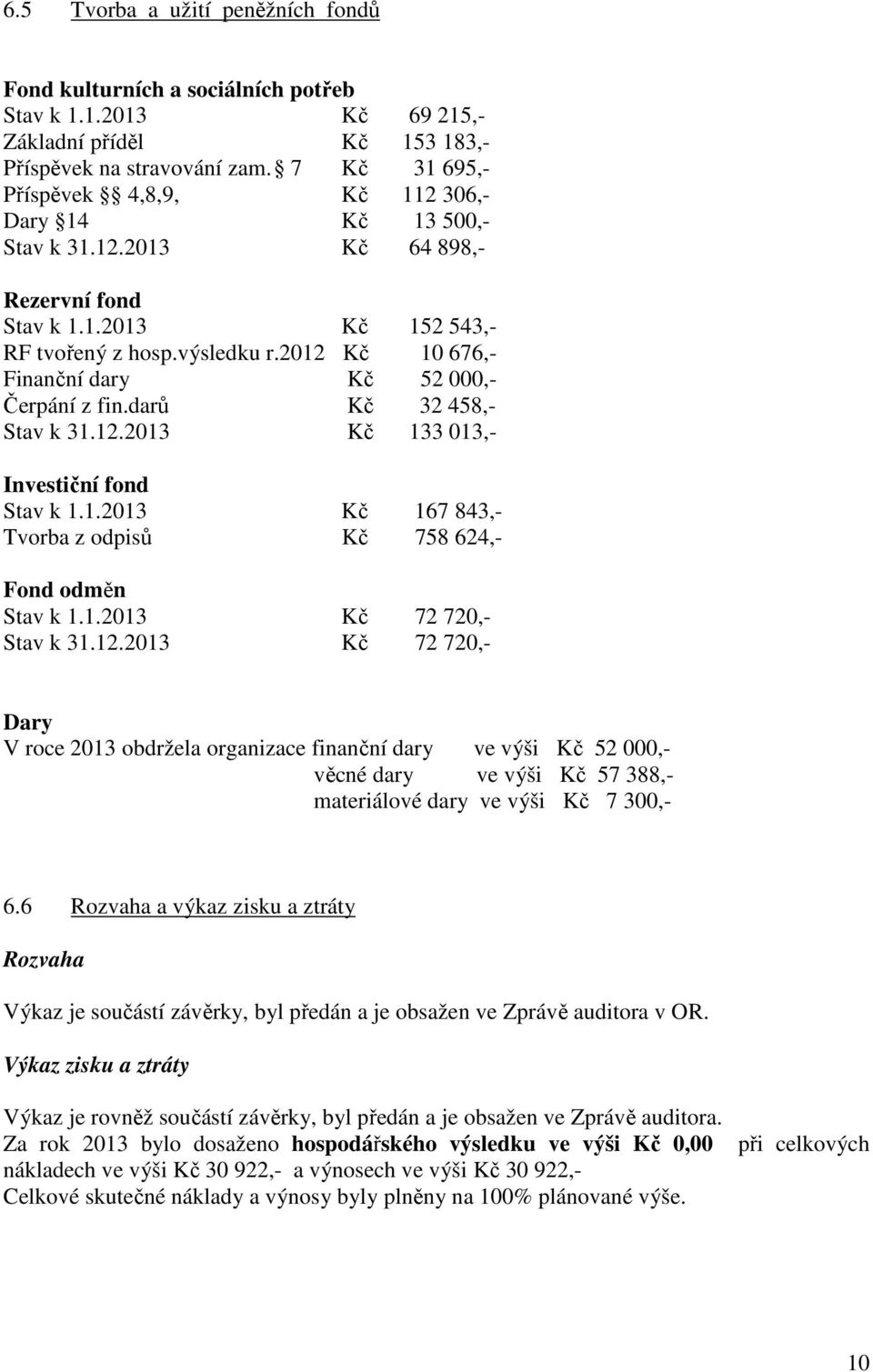 2012 Kč 10 676,- Finanční dary Kč 52 000,- Čerpání z fin.darů Kč 32 458,- Stav k 31.12.2013 Kč 133 013,- Investiční fond Stav k 1.1.2013 Kč 167 843,- Tvorba z odpisů Kč 758 624,- Fond odměn Stav k 1.