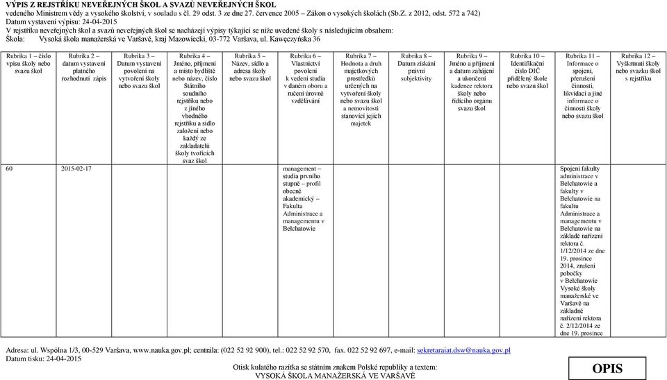 Administrace a managementu v Bełchatowie na základě nařízení rektora č. 1/12/2014 ze dne 19.