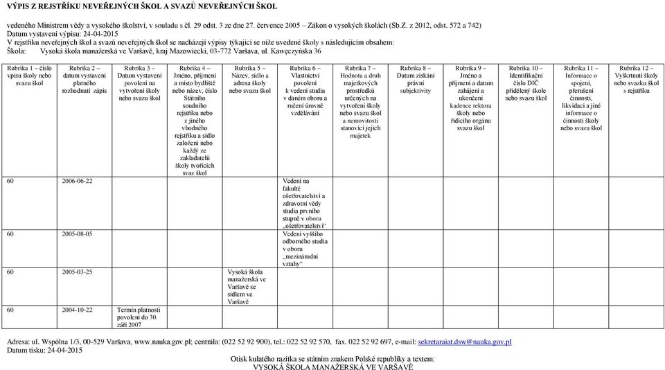 odborného studia v oboru mezinárodní vztahy 60 2005-03-25 Vysoká škola