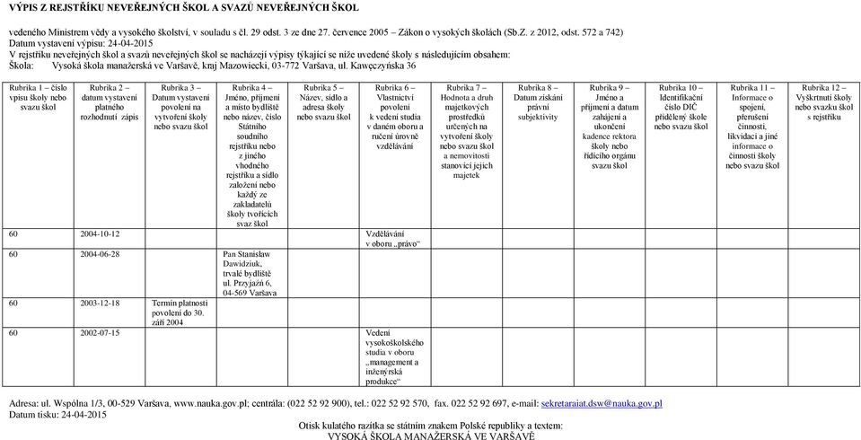 Przyjaźń 6, 04-569 Varšava 60 2003-12-18 Termín platnosti do 30.