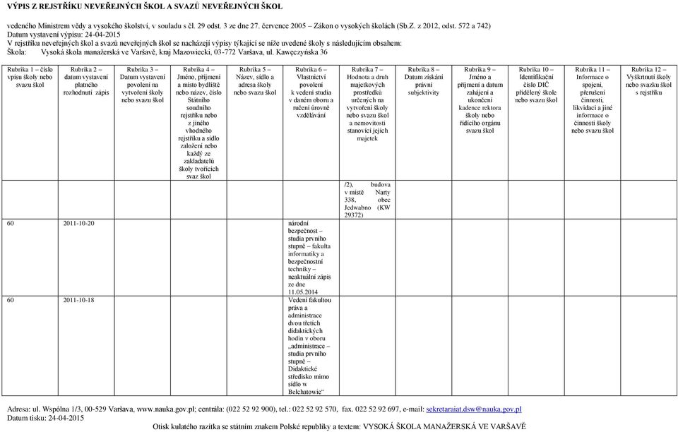 2014 60 2011-10-18 Vedení fakultou práva a administrace dvou třetích didaktických hodin