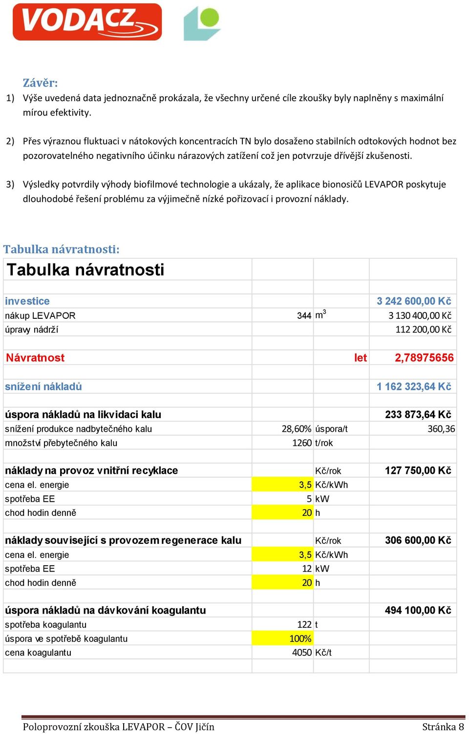 3) Výsledky potvrdily výhody biofilmové technologie a ukázaly, že aplikace bionosičů LEVAPOR poskytuje dlouhodobé řešení problému za výjimečně nízké pořizovací i provozní náklady.