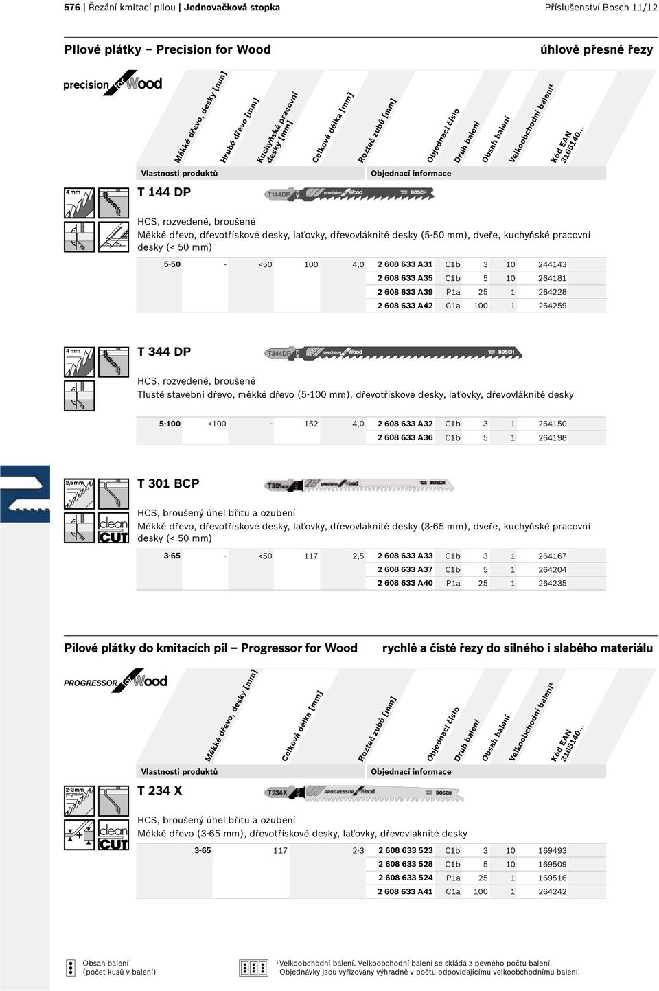 608 633 A39 Pa 25 264228 2 608 633 A42 Ca 00 264259 T 344 DP HCS, rozvedené, broušené Tlusté stavební dřevo, měkké dřevo (5-00 mm), dřevotřískové desky, laťovky, dřevovláknité desky 5-00 <00-52 4,0 2