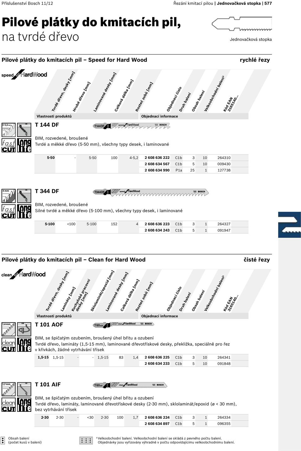 634 567 Cb 5 0 009430 2 608 634 990 Pa 25 27738 T 344 DF BIM, rozvedené, broušené Silné tvrdé a měkké dřevo (5-00 mm), všechny typy desek, i laminované 5-00 <00 5-00 52 4 2 608 636 223 Cb 3 264327 2