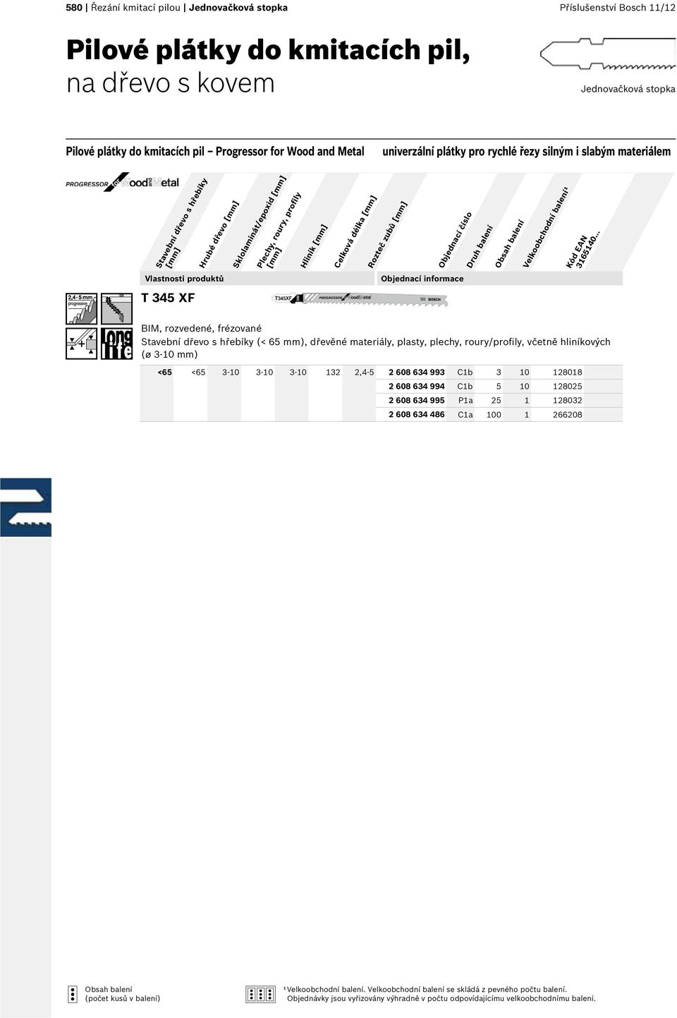 T 345 XF BIM, rozvedené, frézované Stavební dřevo s hřebíky (< 65 mm), dřevěné materiály, plasty, plechy, roury/profily, včetně hliníkových (ø 3-0 mm) <65 <65 3-0 3-0 3-0 32