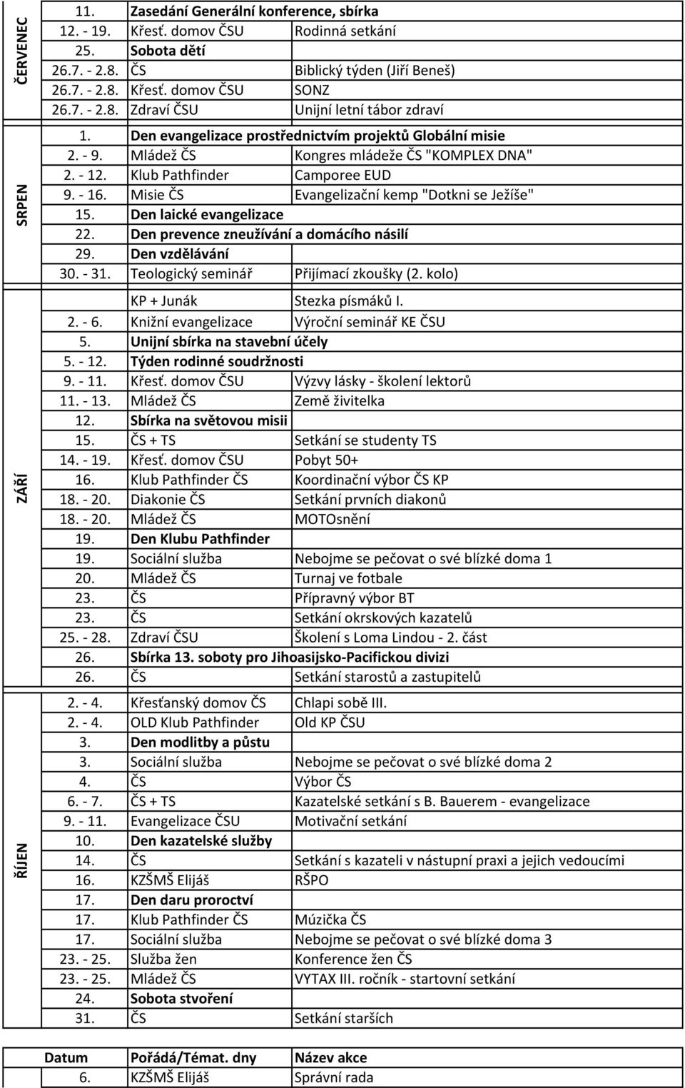 - 16. Misie ČS Evangelizační kemp "Dotkni se Ježíše" 15. Den laické evangelizace 22. Den prevence zneužívání a domácího násilí 29. Den vzdělávání 30. - 31. Teologický seminář Přijímací zkoušky (2.