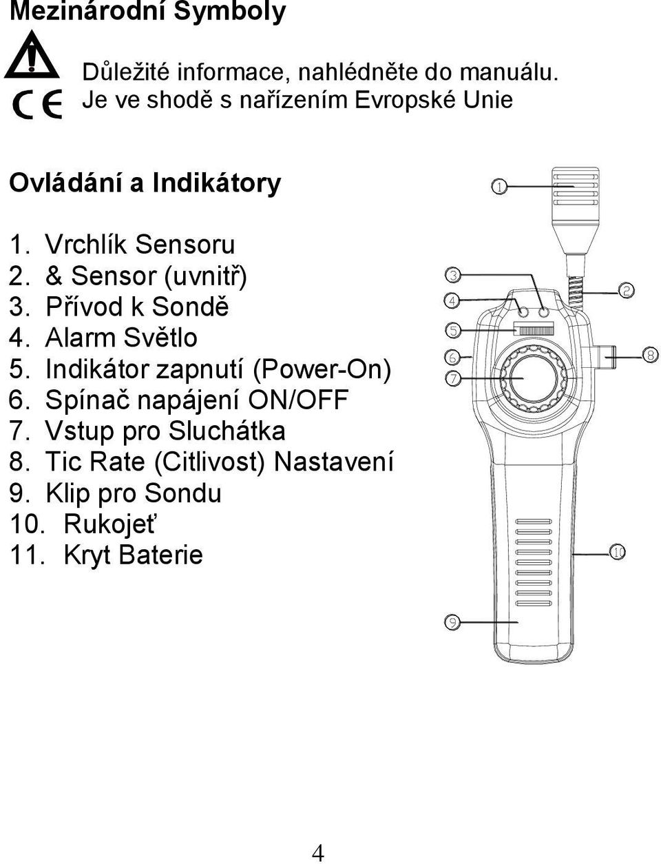 & Sensr (uvnitř) 3. Přívd k Sndě 4. Alarm Světl 5. Indikátr zapnutí (Pwer-On) 6.