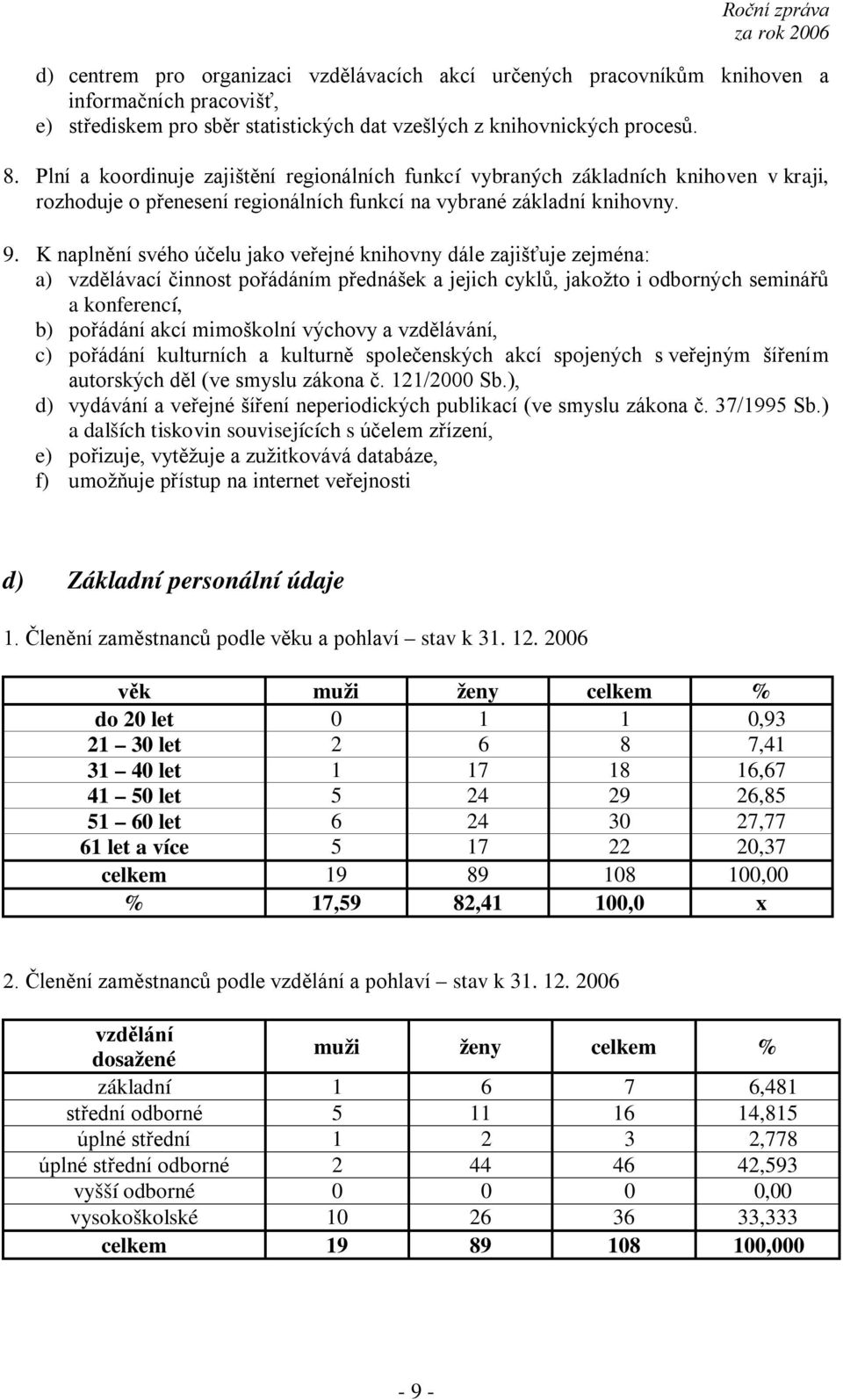 K naplnění svého účelu jako veřejné knihovny dále zajišťuje zejména: a) vzdělávací činnost pořádáním přednášek a jejich cyklů, jakožto i odborných seminářů a konferencí, b) pořádání akcí mimoškolní